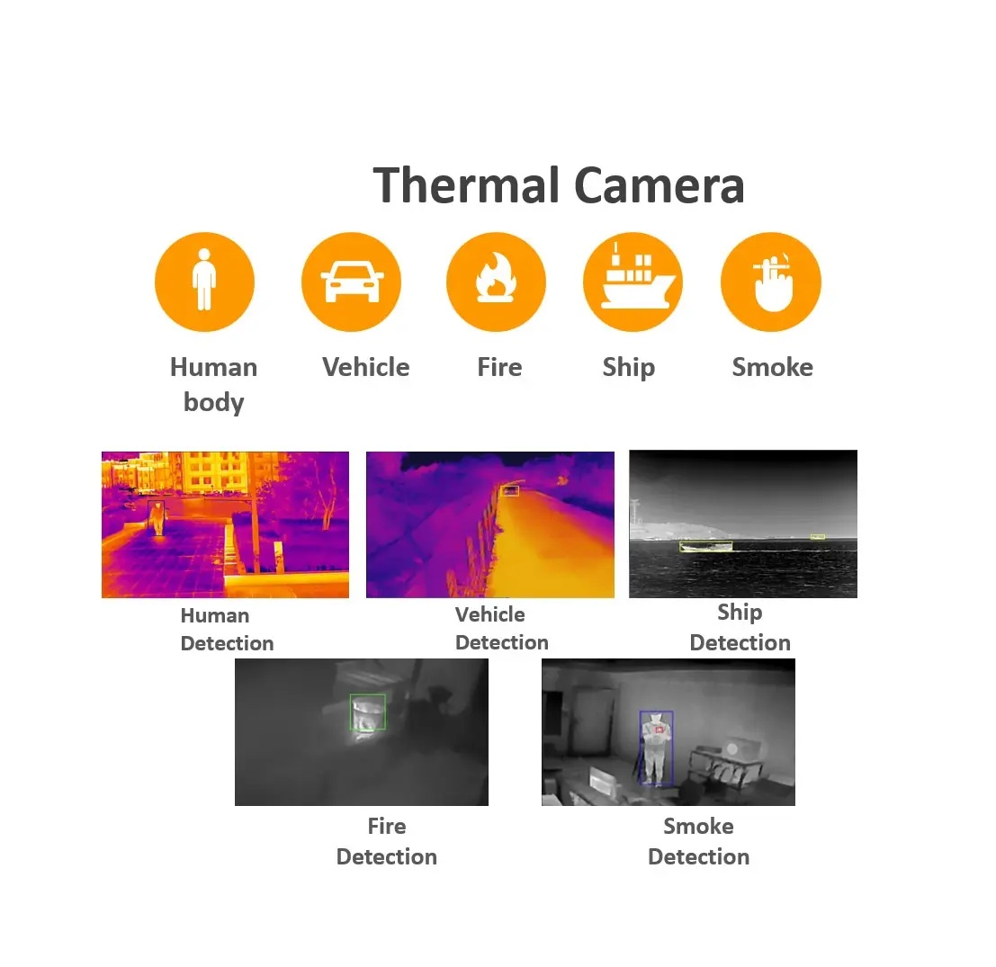 thermal-camera-application.jpg